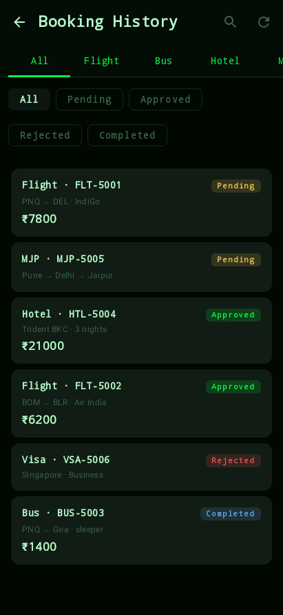 Booking history
