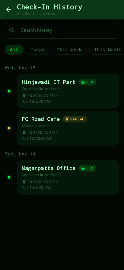 Check-in history