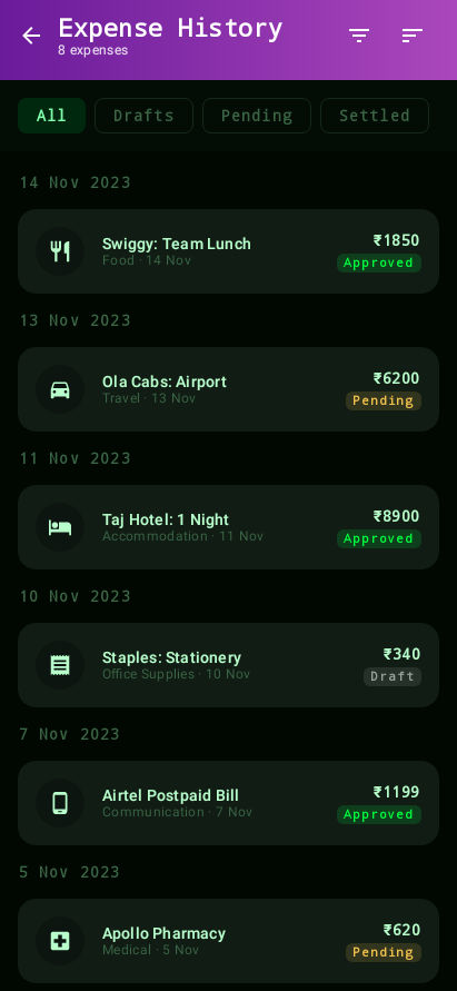 Expense history