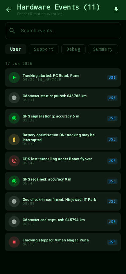 Hardware-events log