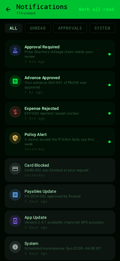 Notification centre