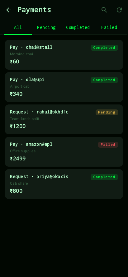 Payments history
