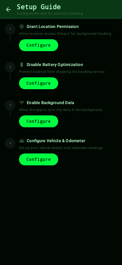 Tracking setup guide
