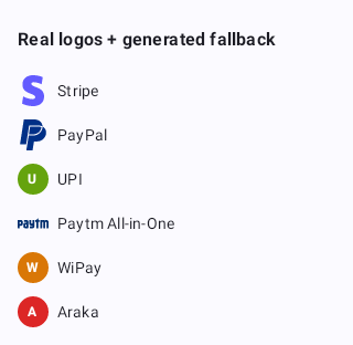 Gateway brand badges