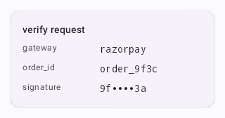 Redacted payload card